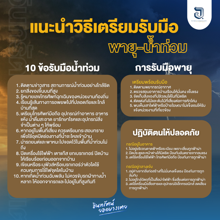 เสธ.ยอด จะมาแนะนำวิธีเตรียมพร้อม รับมือกับพายุ และน้ำท่วม! ว่าต้องเตรียมตัวอย่างไรบ้าง