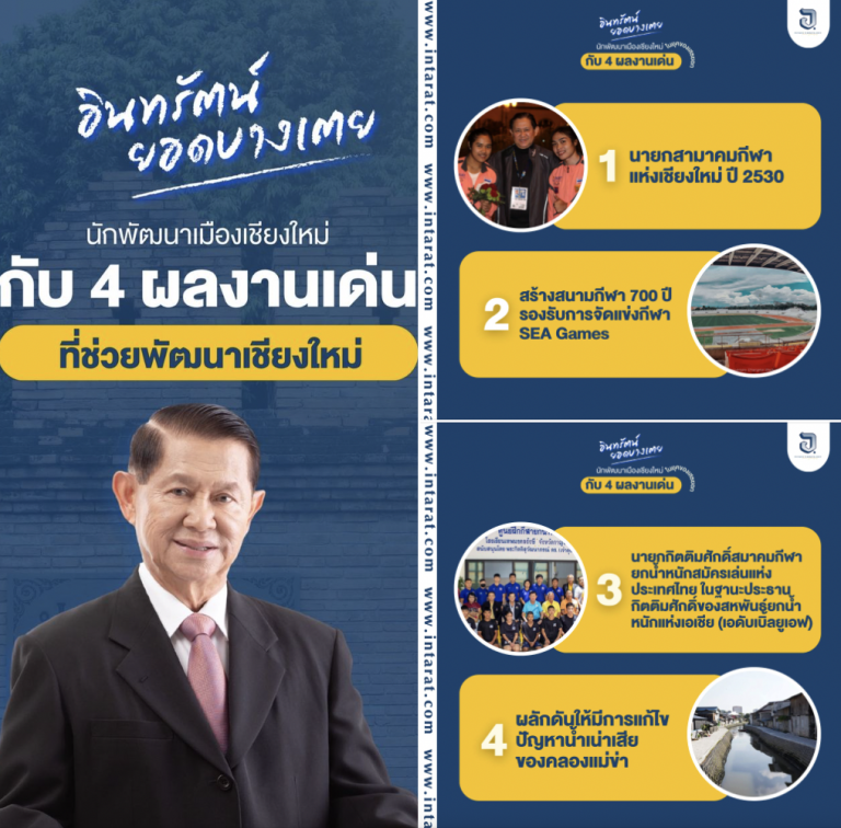 เพราะ ‘ผลงาน’ เป็นสิ่งที่ไม่เคยโกหกหลอกลวงใคร และไม่สามารถถูกลบลืมไปได้ง่ายๆ…