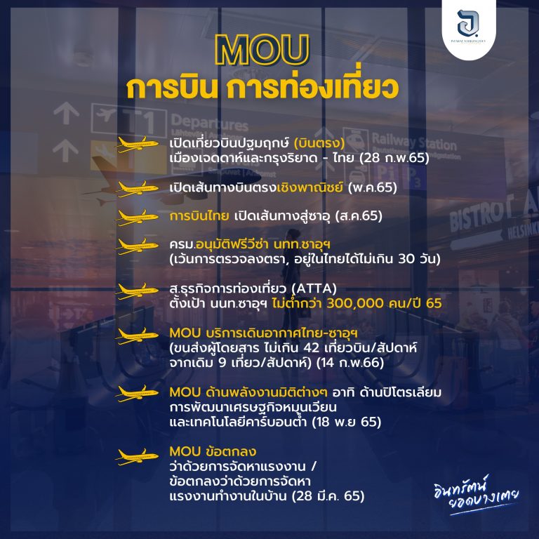 ปี 2565 ที่ผ่านมา เราได้มีการทำ MOU ในด้านการบิน และการท่องเที่ยวไว้ในหลายๆด้าน
