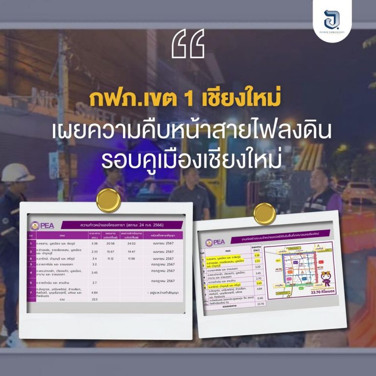 กฟภ.เขต 1 เชียงใหม่ เผยความคืบหน้าสายไฟลงดินรอบคูเมืองเชียงใหม่