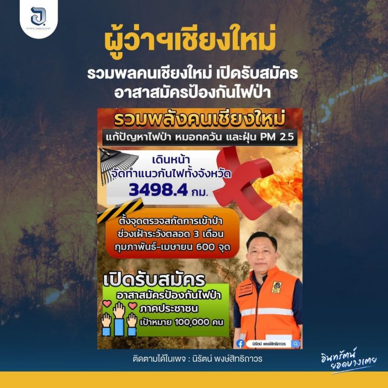 ผู้ว่าราชการจังหวัดเชียงใหม่ นายนิรัตน์ พงษ์สิทธิถาวร  เดินหน้ารวมพล รวมพลังคนเชียงใหม่ในการช่วยกันป้องกันไฟป่า หมอกควัน และฝุ่น PM2.5 