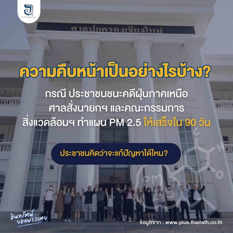 มาดูสรุปคำพิพากษาคดีฝุ่น ภาคเหนือ