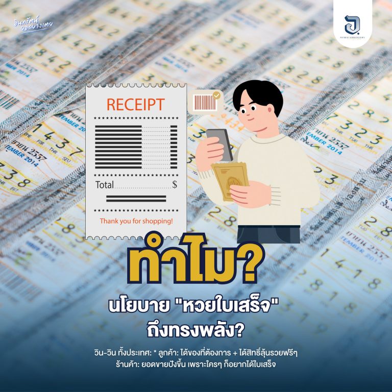 “หวยใบเสร็จ” นโยบายที่เปลี่ยนทุกยอดซื้อ… ให้กลายเป็นพลังขับเคลื่อน SME ไทย