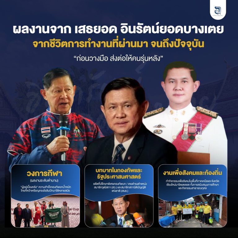 จากวันแรกที่เริ่มทำงาน…จนถึงวันนี้ที่อายุมากขึ้น ผมได้มีโอกาสทำหน้าที่หลายบทบาทในชีวิต